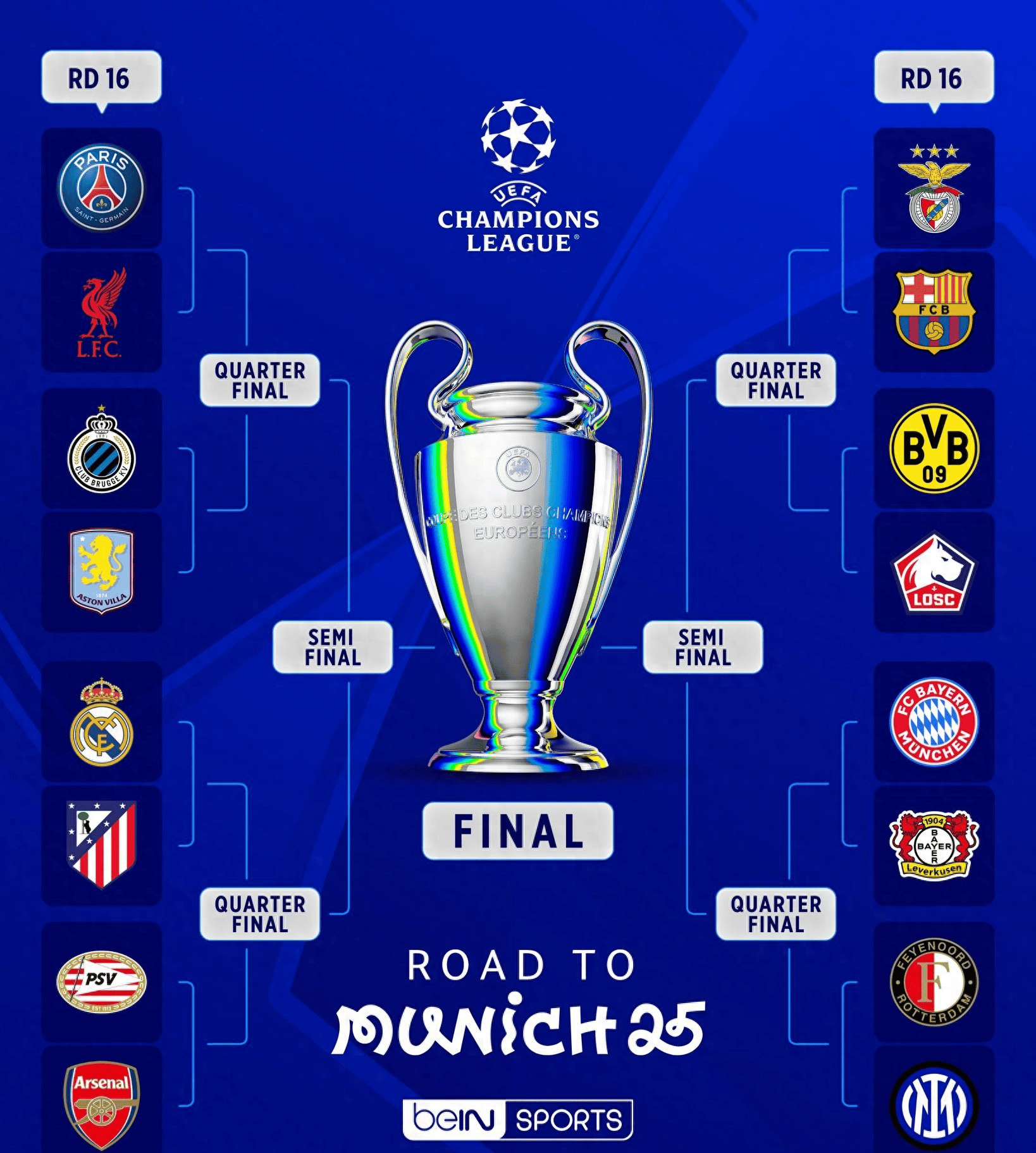 9you娱乐-欧洲顶级联赛实力对比，决胜战事激烈激烈的简单介绍