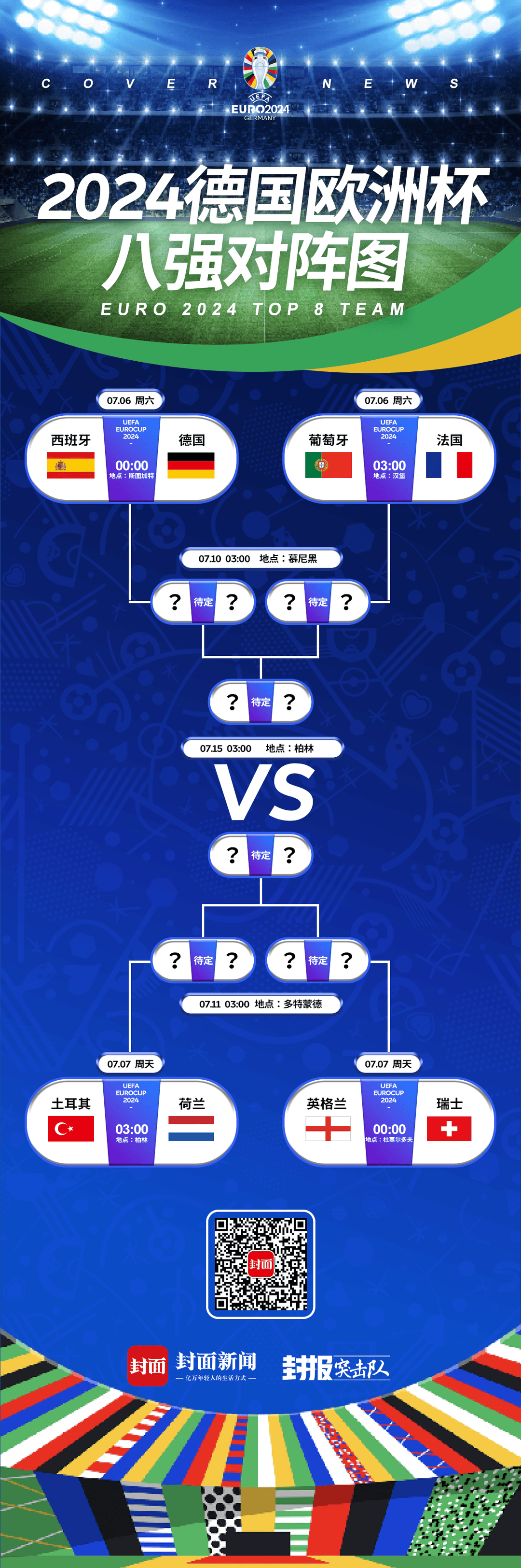 欧洲顶级联赛实力对比,决胜战事激烈激烈的简单介绍 欧洲顶级联赛实力对比,决胜战事激烈激烈的简单介绍