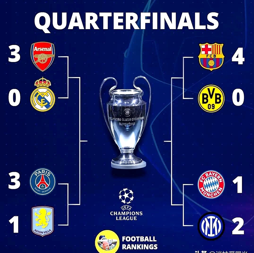 九游体育-关于拜仁客场战平马竞，挺进欧冠四强的信息