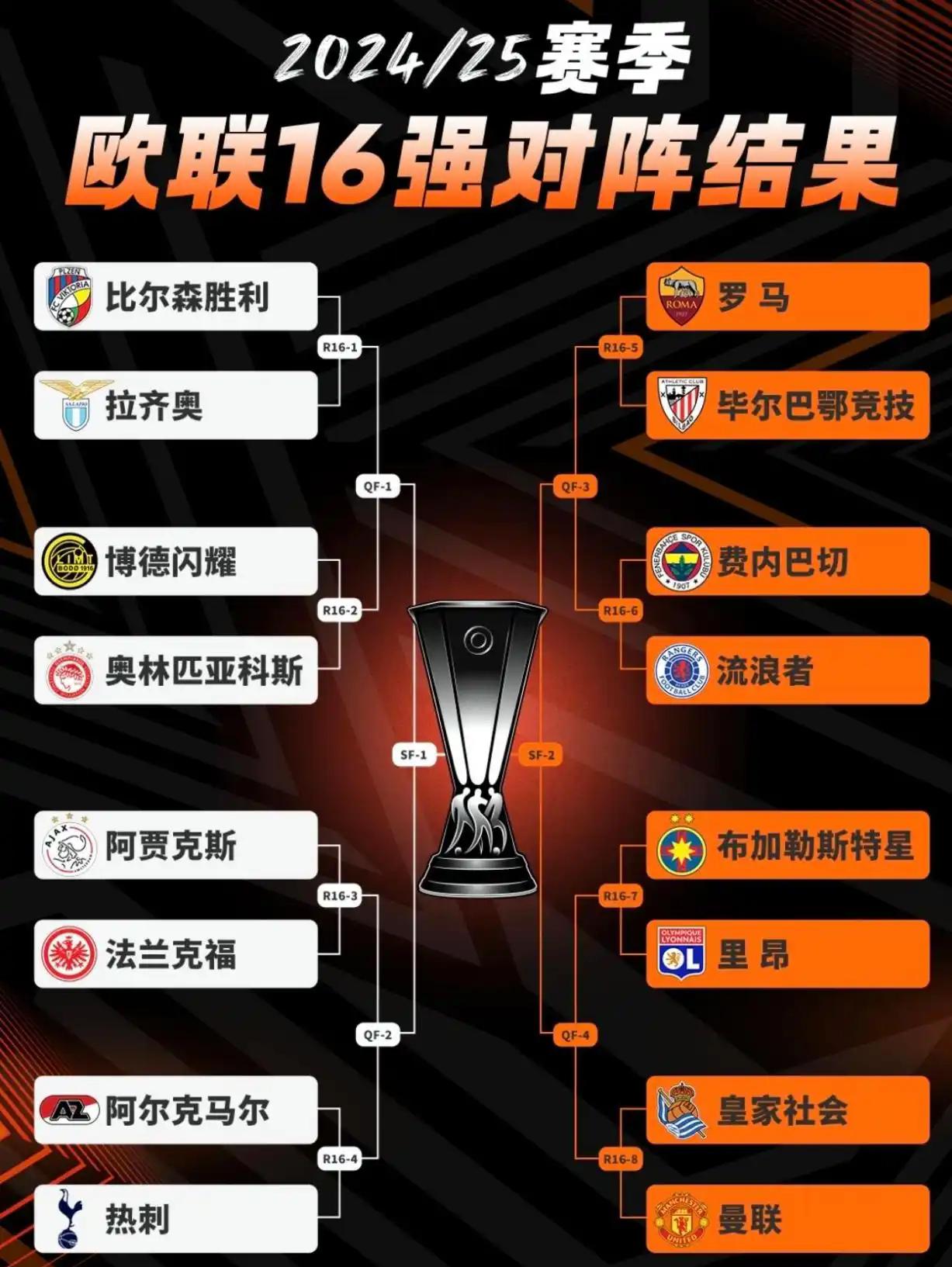 传言!德国球员或加入英超豪门 传言!德国球员或加入英超豪门